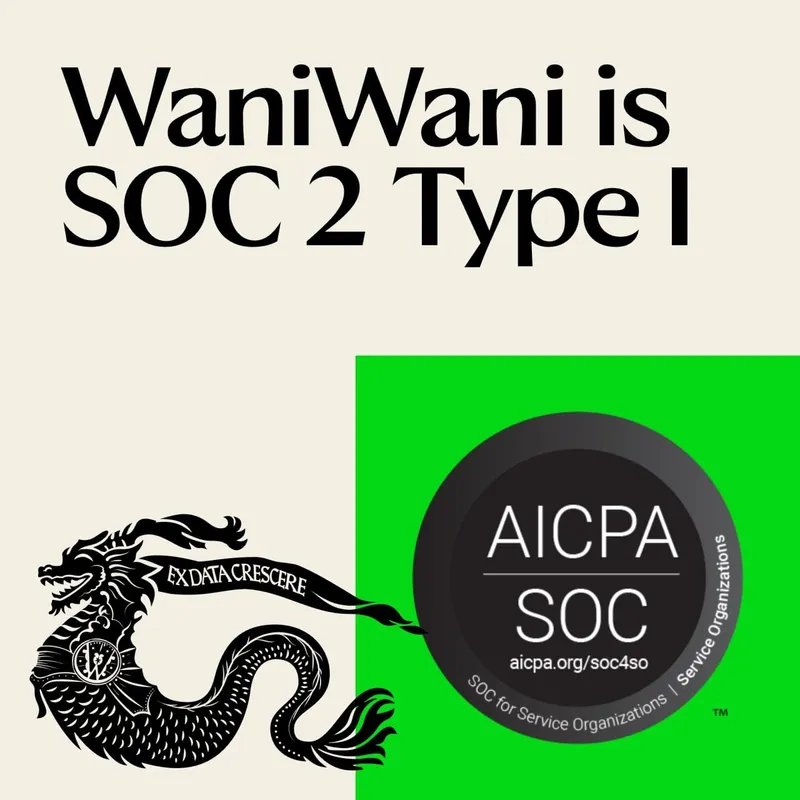 Post by Waniwani