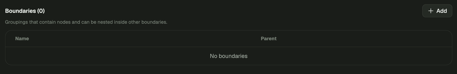 Risk Assessment Boundaries screenshot