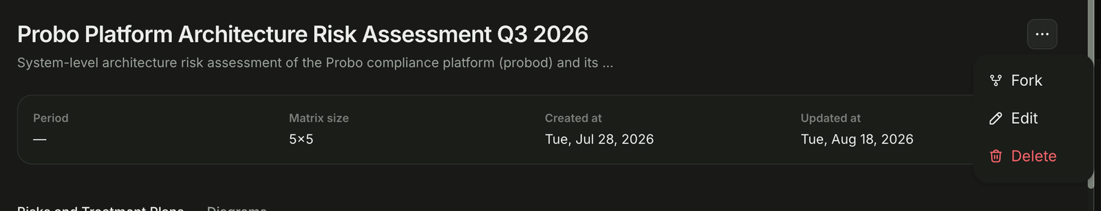 Fork a Risk Analysis screenshot