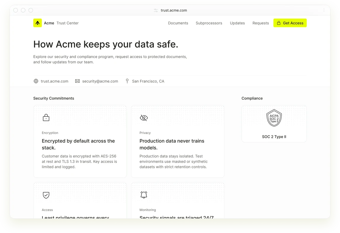 Acme Compliance Portal browser preview