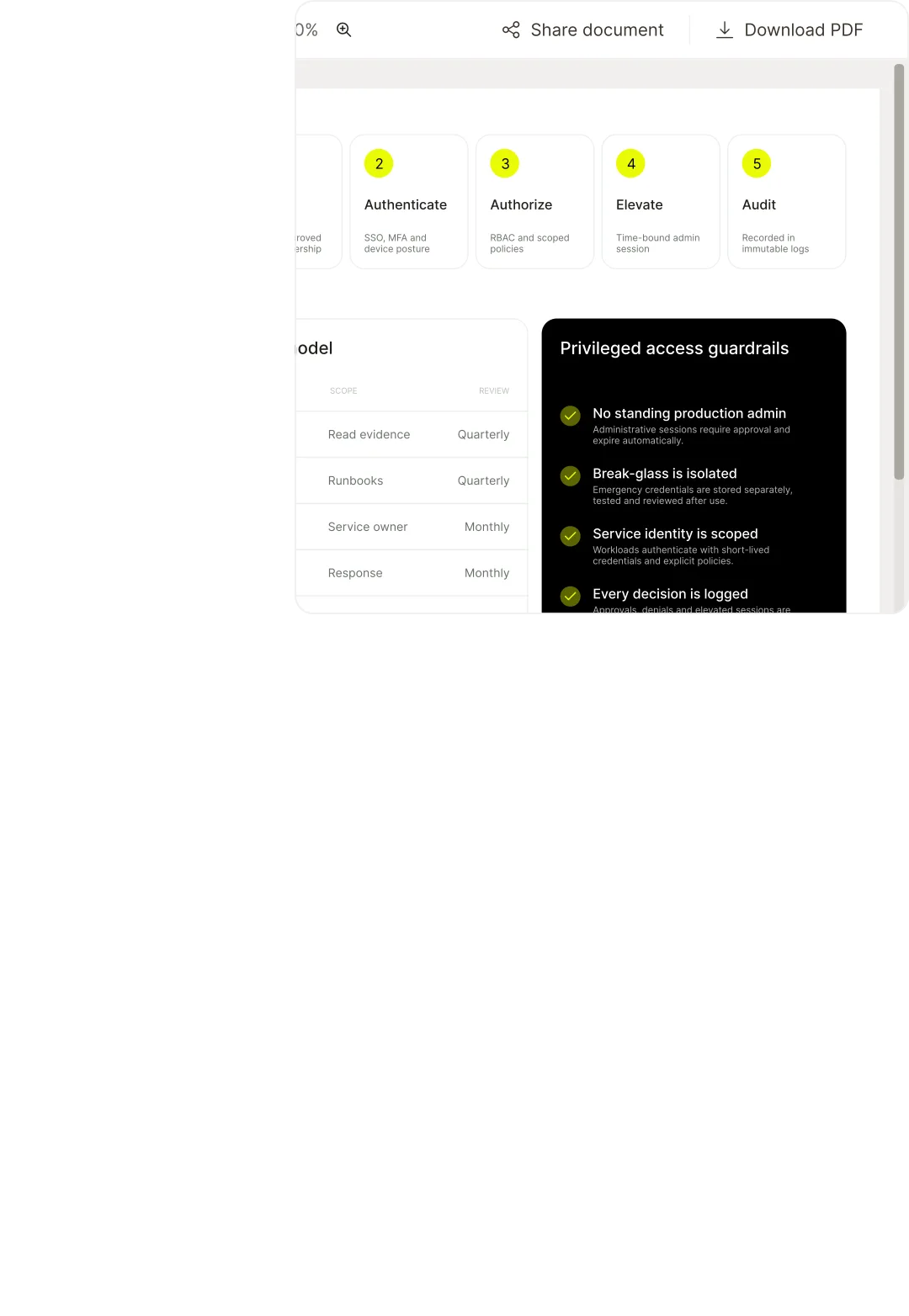 Watermarked PDF of a protected compliance document